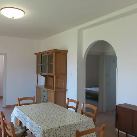 Sciarry - Vertice